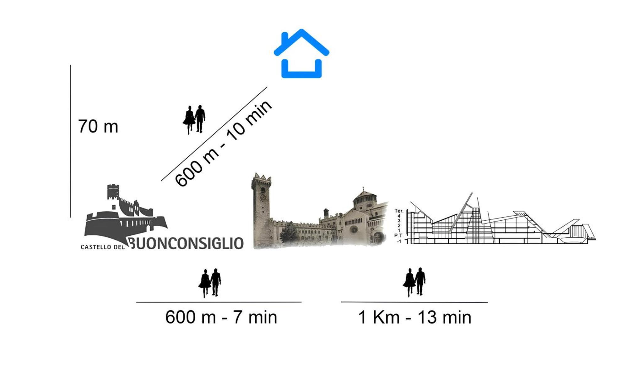 Over The Castle Apartment Trydent Zewnętrze zdjęcie